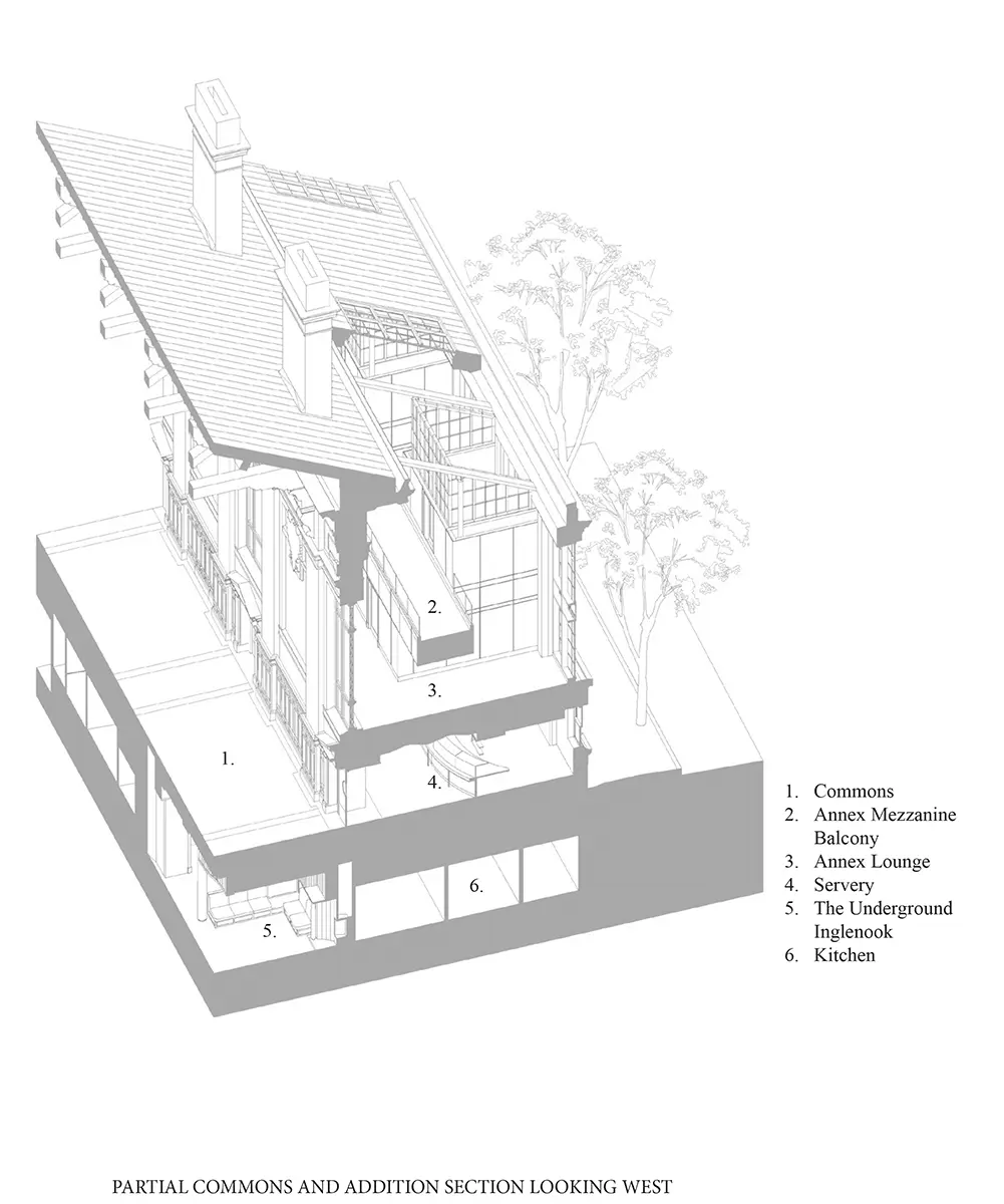 Schwarzman drawing