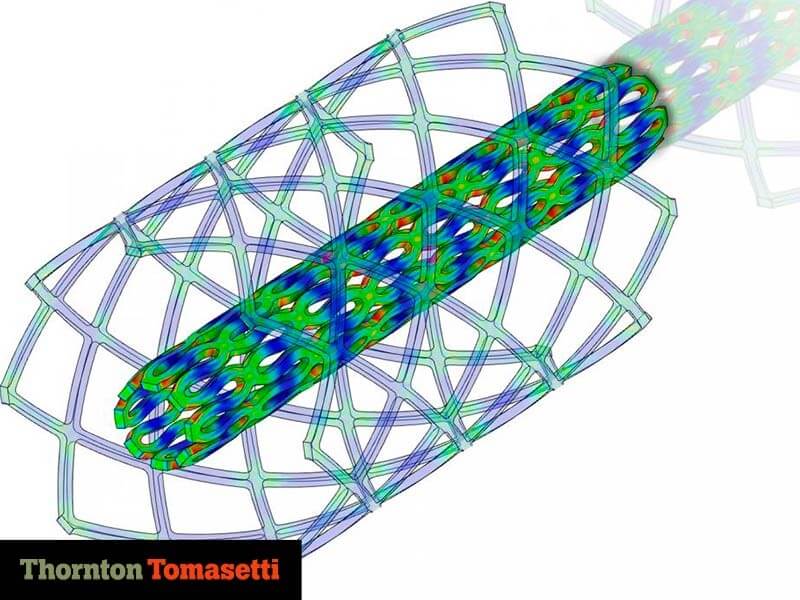 Digital Engineering: The Human Side of Simulation