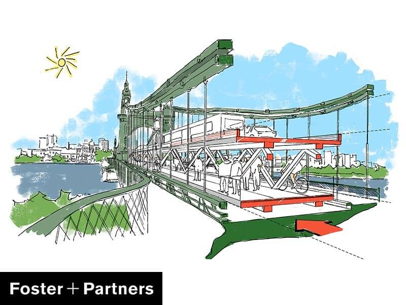 Foster + Partners reveals plans for Hammersmith Bridge