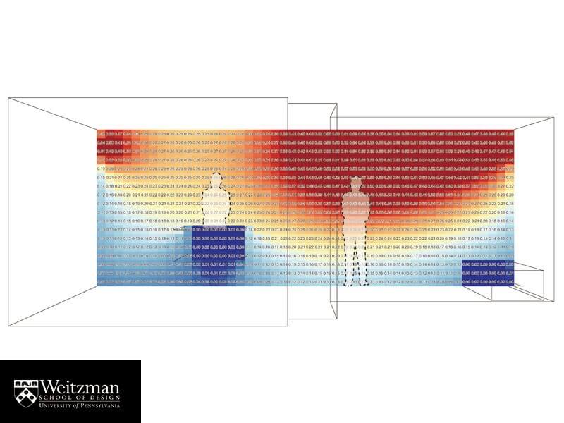 Thermal Arch. Lab Tackles Public Health & Envir. Crises